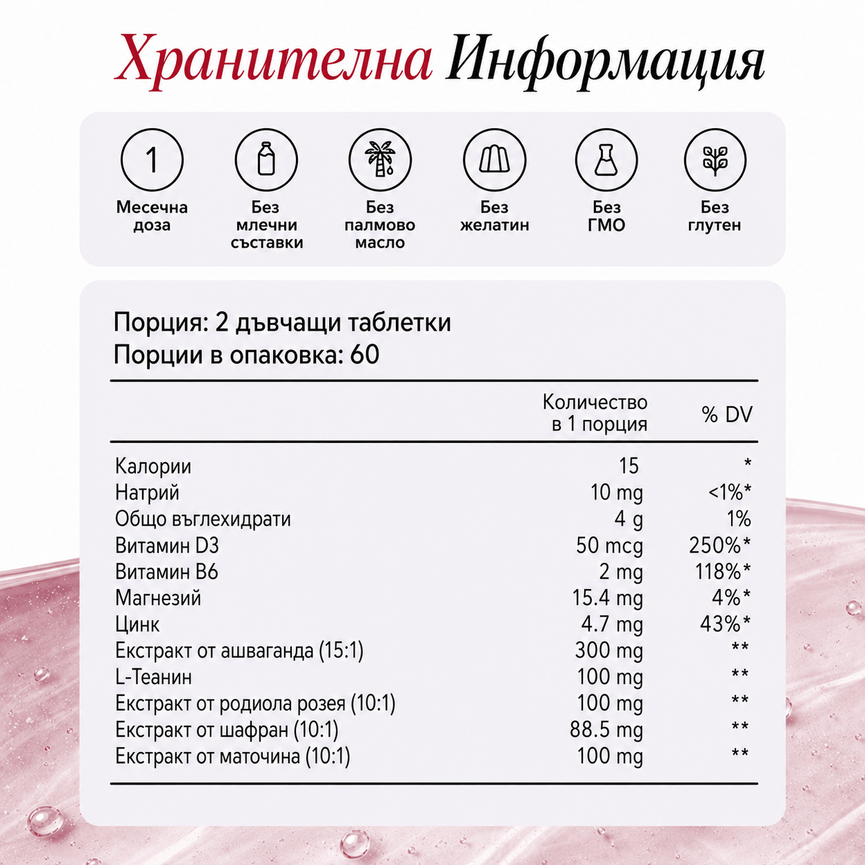 Naturaway Баланс и Отслабване - 60 дъвчащи бонбони с Шафран и Витамини
