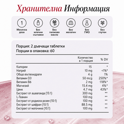 Naturaway Баланс и Отслабване - 60 дъвчащи бонбони с Шафран и Витамини