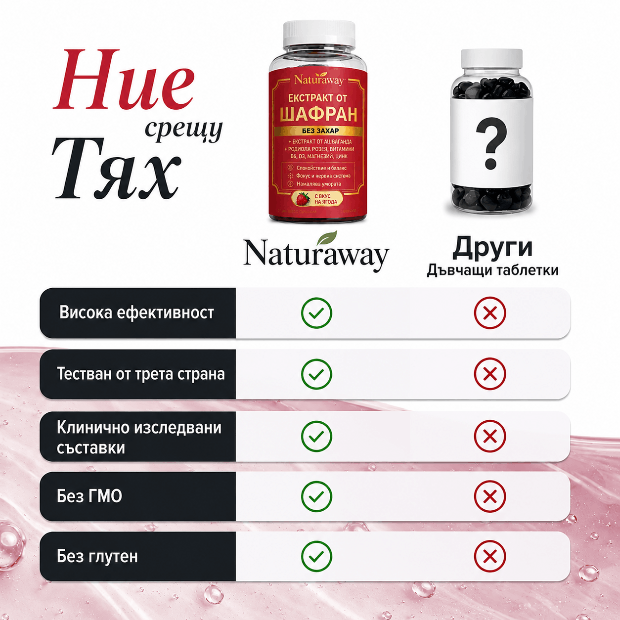 Naturaway Баланс и Отслабване - 60 дъвчащи бонбони с Шафран и Витамини