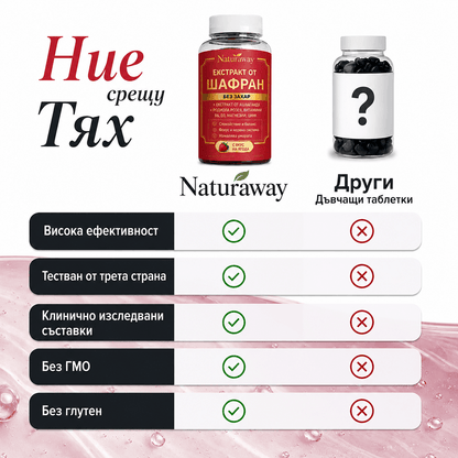 Naturaway Баланс и Отслабване - 60 дъвчащи бонбони с Шафран и Витамини